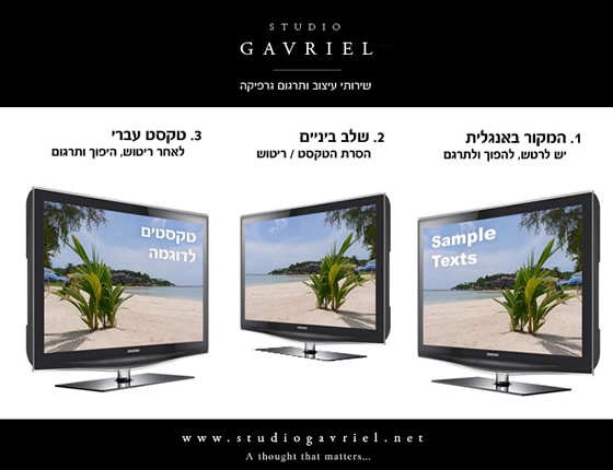 שיתופי פעולה: סטודיו גבריאל – תרגום מסמכים גראפים